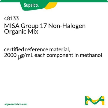 MISA Group 17 Non-Halogen Organic Mix certified reference material, 2000&#160;&#956;g/mL each component in methanol