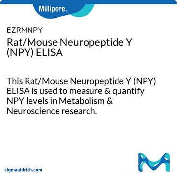 Rat/Mouse Neuropeptide Y (NPY) ELISA This Rat/Mouse Neuropeptide Y (NPY) ELISA is used to measure &amp; quantify NPY levels in Metabolism &amp; Neuroscience research.