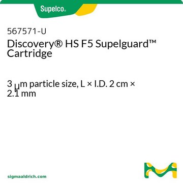 Cartouche Supelguard Discovery&#174;&nbsp;HS&nbsp;F5 3&#160;&#956;m particle size, L × I.D. 2&#160;cm × 2.1&#160;mm