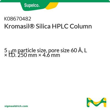 Kromasil&#174; Silica HPLC Column 5&#160;&#956;m particle size, pore size 60&#160;Å, L × I.D. 250&#160;mm × 4.6&#160;mm