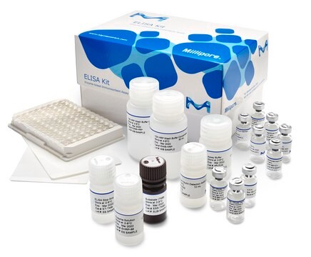 Human Insulin ELISA This Human Insulin ELISA is used to measure &amp; quantify insulin levels in Metabolism &amp; Endocrine research.