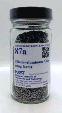 Silicon-aluminum alloy NIST&#174; SRM&#174; 87a