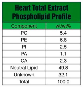 Heart Extract Total Avanti Polar Lipids