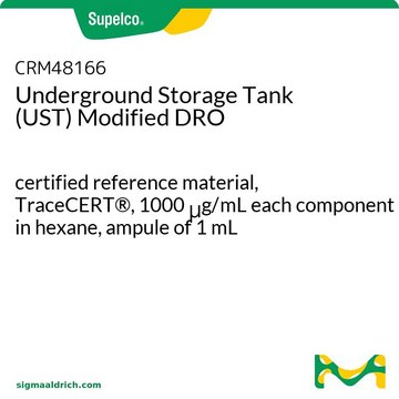 Underground Storage Tank (UST) Modified DRO certified reference material, TraceCERT&#174;, 1000&#160;&#956;g/mL each component in hexane, ampule of 1&#160;mL