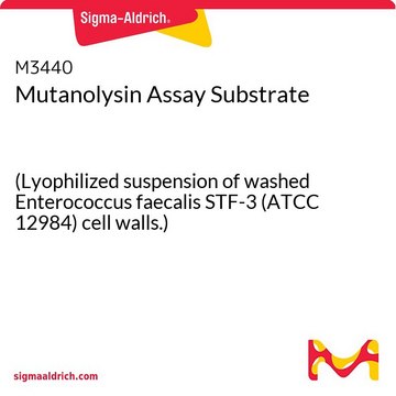 Mutanolysin Assay Substrate (Lyophilized suspension of washed Enterococcus faecalis STF-3 (ATCC 12984) cell walls.)