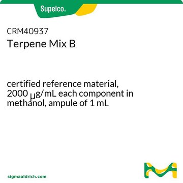 Terpene Mix B certified reference material, 2000&#160;&#956;g/mL each component in methanol, ampule of 1&#160;mL