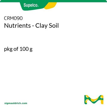 Nutrients - Clay Soil pkg of 100&#160;g