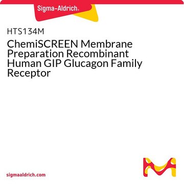 ChemiSCREEN Membrane Preparation Recombinant Human GIP Glucagon Family Receptor