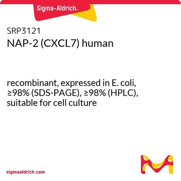 NAP-2 (CXCL7) human recombinant, expressed in E. coli, &#8805;98% (SDS-PAGE), &#8805;98% (HPLC), suitable for cell culture