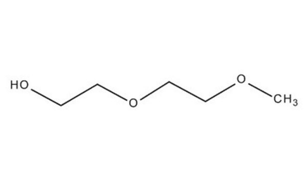 Diethylene glycol monomethyl ether for synthesis