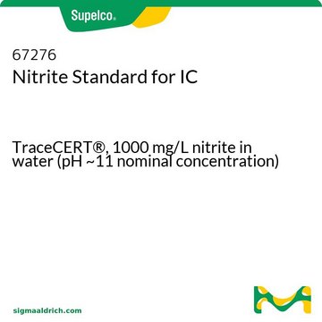 Nitrite Standard for IC TraceCERT&#174;, 1000&#160;mg/L nitrite in water (pH ~11 nominal concentration)