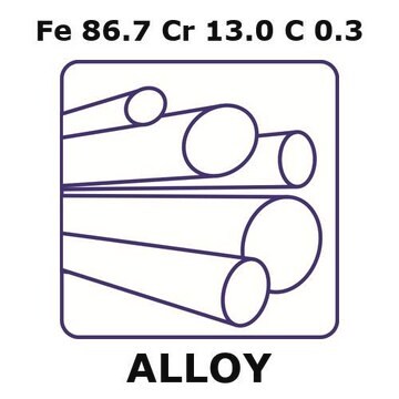 Stainless Steel - AISI 420 alloy, Fe86.7Cr13.0C0.3 200mm rod, 9.5mm diameter