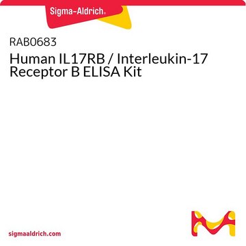 Human IL17RB / Interleukin-17 Receptor B ELISA Kit