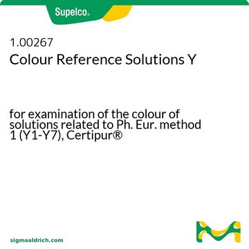 Colour Reference Solutions Y for examination of the colour of solutions related to Ph. Eur. method 1 (Y1-Y7), Certipur&#174;