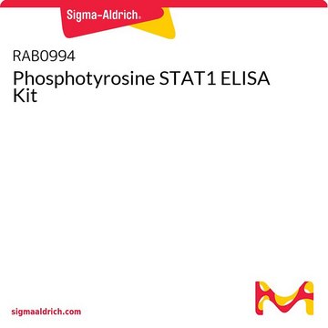 Phosphotyrosine STAT1 ELISA Kit