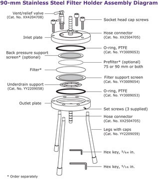 Grille support, 90&nbsp;mm, acier inoxydable Accessories for filter holders for sample preparation.