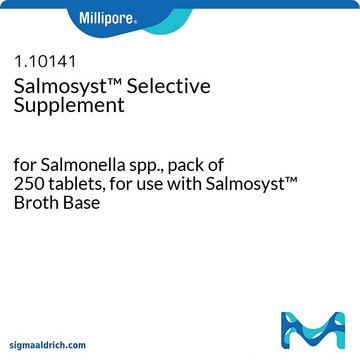 Salmosyst Selective Supplement for Salmonella spp., pack of 250&#160;tablets, for use with Salmosyst Broth Base