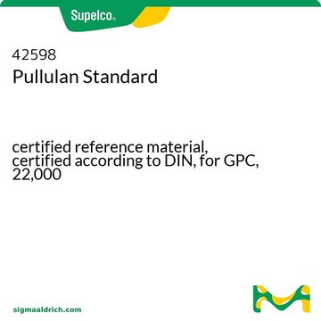 普鲁兰多糖标准品 certified reference material, certified according to DIN, for GPC, 22,000