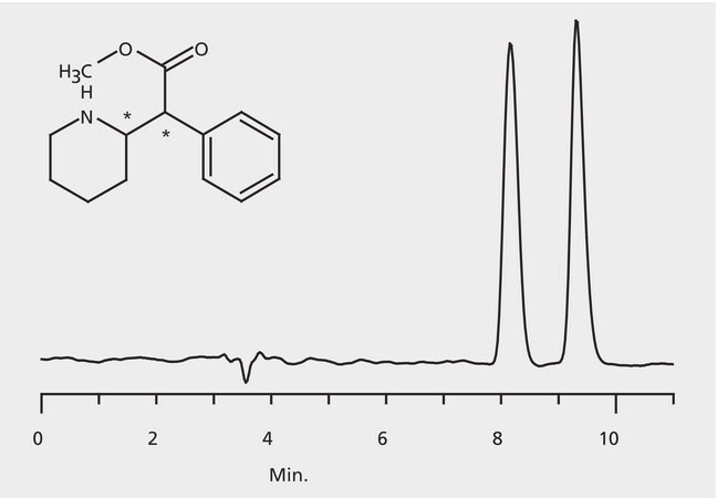 HPLC Analysis of Methylphenidate Enantiomers on Astec&#174; CHIROBIOTIC&#174; V application for HPLC