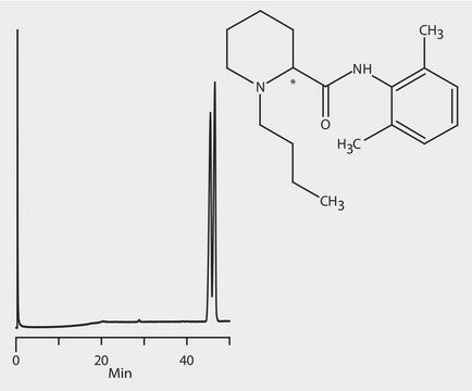 GCによるブピバカインエナンチオマーの分析、Astec&#174; CHIRALDEX&#8482;B-PH suitable for GC