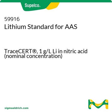 锂AAS标准液 TraceCERT&#174;, 1&#160;g/L Li in nitric acid (nominal concentration)