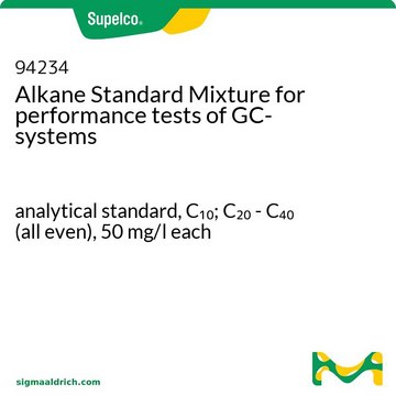 用于 GC 系统性能测试的烷烃标准混合物 analytical standard, C10; C20 - C40 (all even), 50 mg/l each