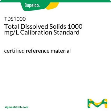 Kalibrierstandard für Anzahl gelöster Feststoffe (TDS) 1000 mg/l certified reference material