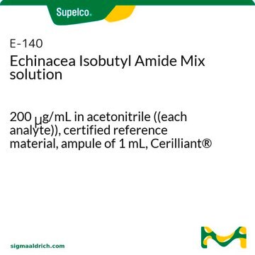 Echinacea Isobutyl Amide Mix solution 200&#160;&#956;g/mL in acetonitrile ((each analyte)), certified reference material, ampule of 1&#160;mL, Cerilliant&#174;