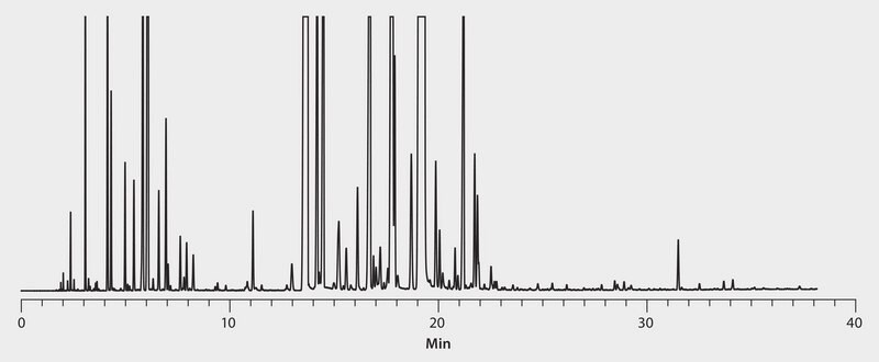 GC Analysis of Willamette Peppermint Essential Oil on SUPELCOWAX 10 suitable for GC