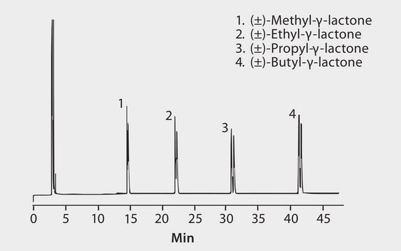 Lactone suitable for GC