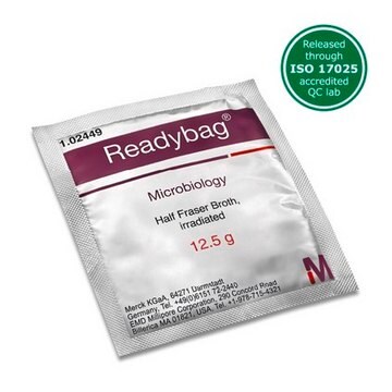 Readybag&#174; Half FRASER broth with supplements pkg of 60&#160;pieces, according to FDA (BAM), ISO 11290, for Listeria spp.