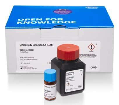 Kit de detecção de citotoxicidade (LDH) suitable for protein quantification, suitable for cell analysis, detection, sufficient for &#8804;2,000&#160;tests