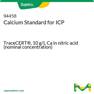 Calcium Standard for ICP TraceCERT&#174;, 10&#160;g/L Ca in nitric acid (nominal concentration)