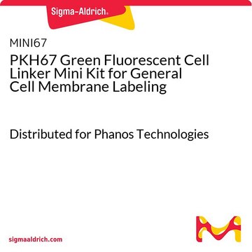 PKH67 Green Fluorescent Cell Linker Mini Kit，用于常规细胞膜标记 Distributed for Phanos Technologies