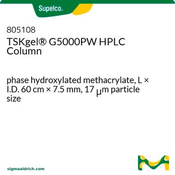 Colonna HPLC TSKgel&#174; a esclusione sterica (Tipo PW) phase hydroxylated methacrylate, L × I.D. 60&#160;cm × 7.5&#160;mm, 17&#160;&#956;m particle size