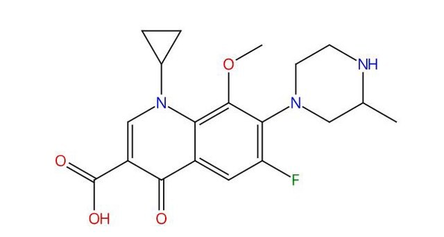 Gatifloxacin certified reference material, pharmaceutical secondary standard