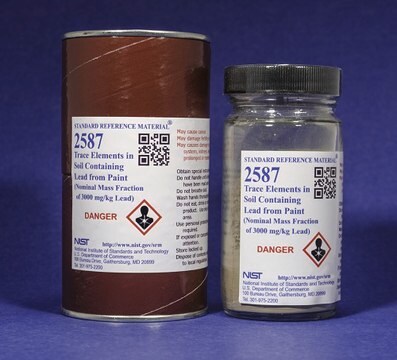 Spurenelemente im Erdreich, das Bleifarbe enthält NIST&#174; SRM&#174; 2587, nominal 3000 mg/kg lead