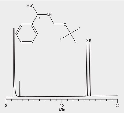 GC Analysis of 1-Phenylethylamine Enantiomers (N-Acetyl Derivatives) on Astec&#174; CHIRALDEX&#8482; B-PM suitable for GC