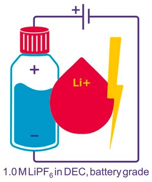 六氟磷酸锂 溶液 in diethyl carbonate, 1.0 M LiPF6 in DEC, battery grade