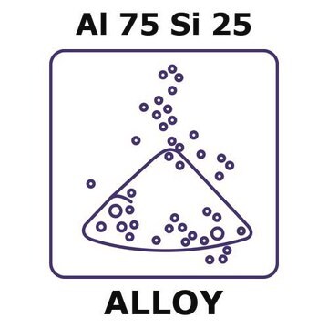 Aluminum-silicon alloy, Al75Si25 powder, 150micron max. particle size, alloy pre-cursor, 20g