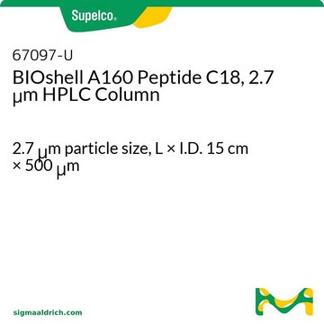 BIOshell A160 Peptide C18, 2.7 &#956;m HPLC Column 2.7&#160;&#956;m particle size, L × I.D. 15&#160;cm × 500&#160;&#956;m