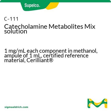 Catecholamine Metabolites Mix solution 1&#160;mg/mL each component in methanol, ampule of 1&#160;mL, certified reference material, Cerilliant&#174;