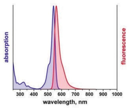 7480 PLA Multicolor Probemaker Kit - Orange Proximity Ligation Assay Multiplexing: protein-protein interaction, post-translational modification and low abundant protein events