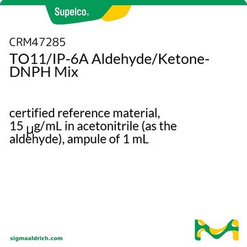 TO11/IP-6A Aldehyd/Keton-DNPH-Mischung certified reference material, 15&#160;&#956;g/mL in acetonitrile (as the aldehyde), ampule of 1&#160;mL