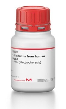 &#947;-Globuline aus menschlichem Blut &#8805;99% (electrophoresis)