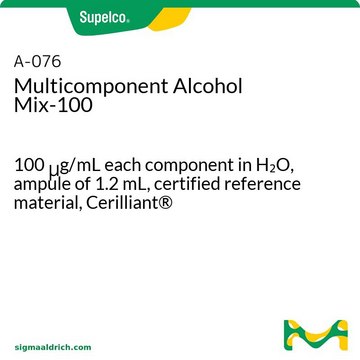 Wieloskładnikowa mieszanka alkoholi 100 100&#160;&#956;g/mL each component in H2O, ampule of 1.2&#160;mL, certified reference material, Cerilliant&#174;