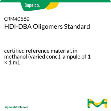 HDI-DBA低聚物标准品 certified reference material, in methanol (varied conc.), ampule of 1 × 1&#160;mL