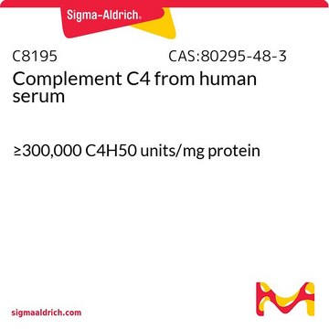 補体C4 ヒト血清由来 &#8805;300,000&#160;C4H50 units/mg protein