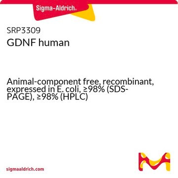 GDNF human recombinant, expressed in E. coli, Animal-component free, &#8805;98% (SDS-PAGE), &#8805;98% (HPLC)