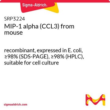 MIP-1 alpha (CCL3) from mouse recombinant, expressed in E. coli, &#8805;98% (SDS-PAGE), &#8805;98% (HPLC), suitable for cell culture